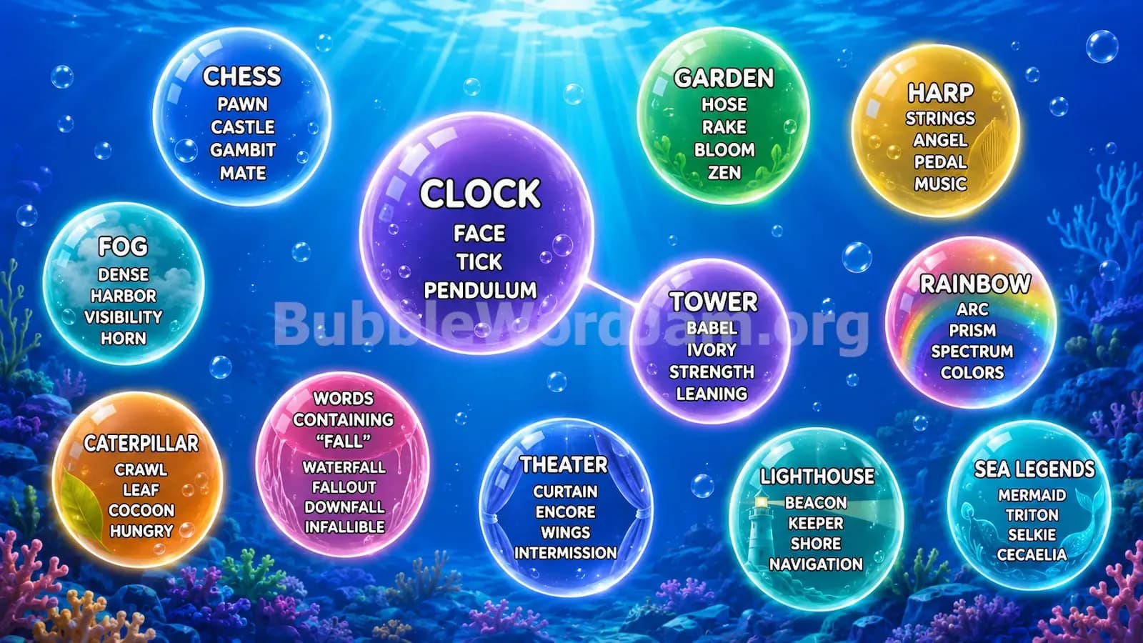 Bubble Word Jam Level 423 Answer, Cheat & Solution