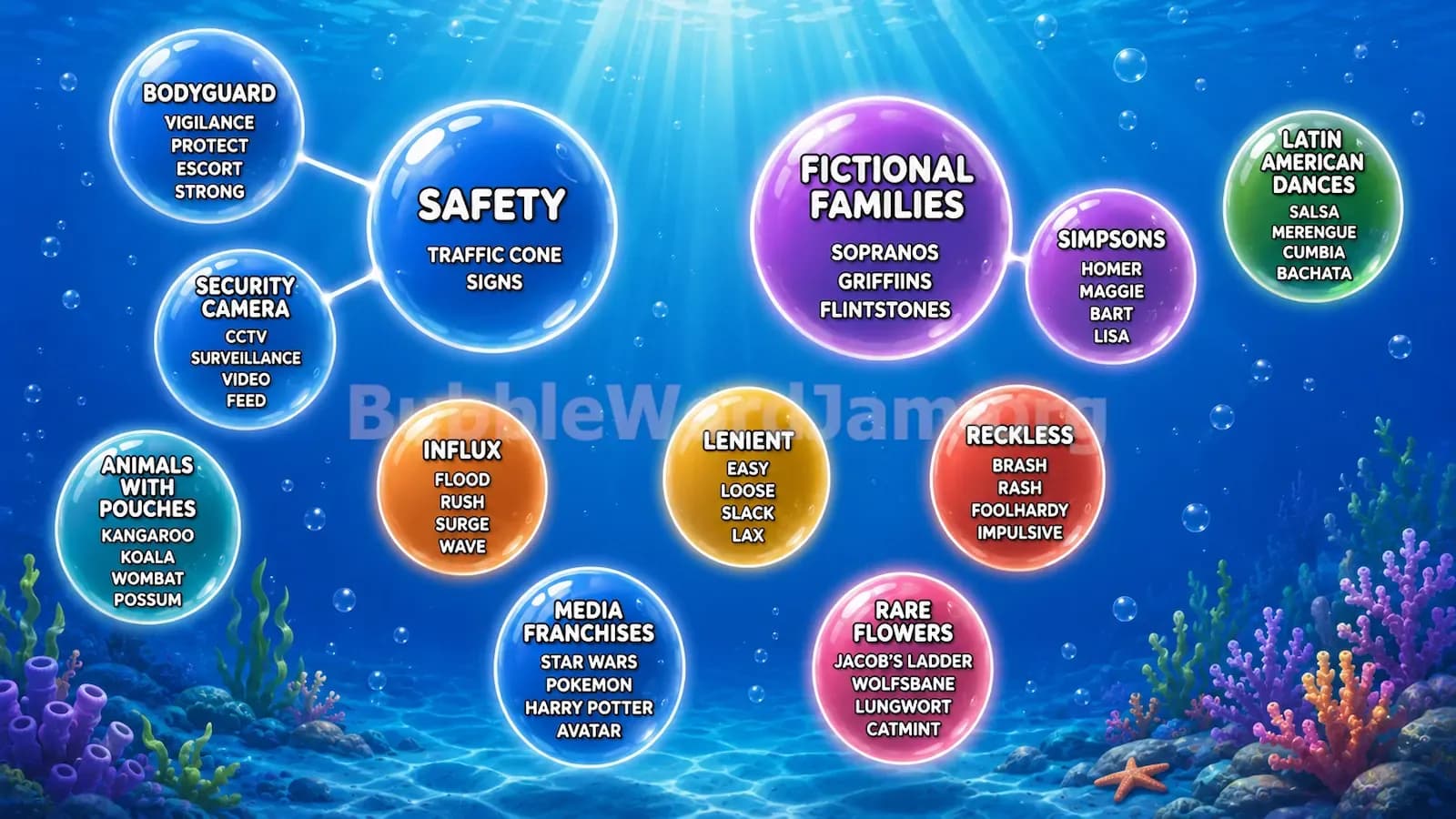 Bubble Word Jam Level 393 Answer, Cheat & Solution