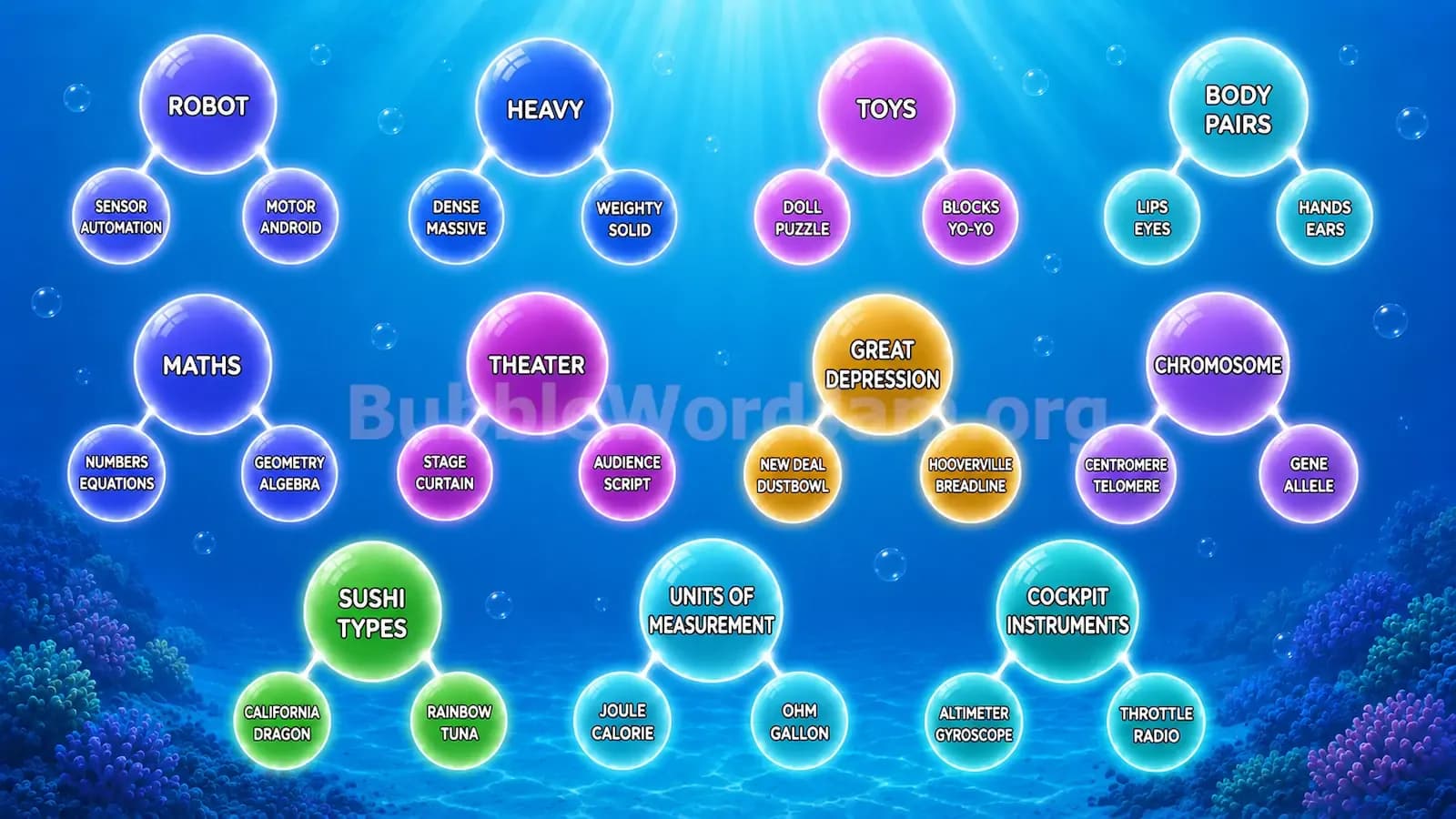 Bubble Word Jam Level 196 Screenshot