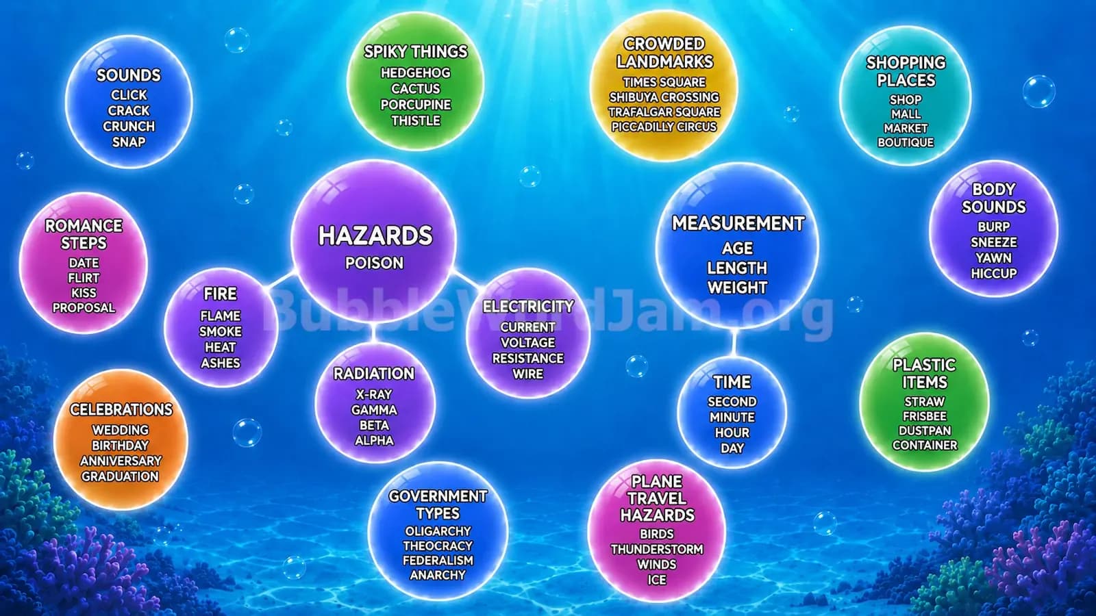 Bubble Word Jam Level 199 Screenshot