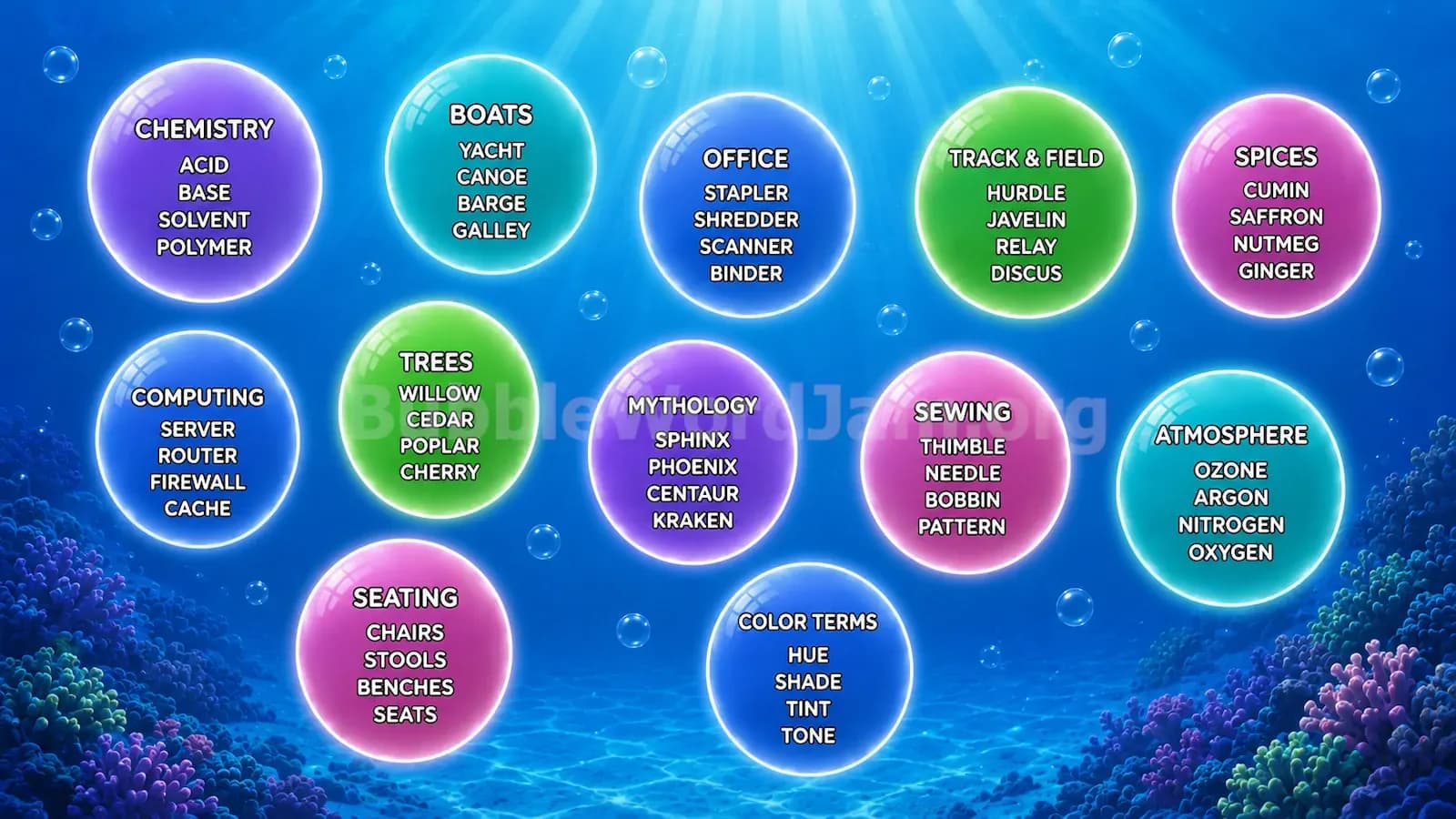 Bubble Word Jam Level 246 Screenshot