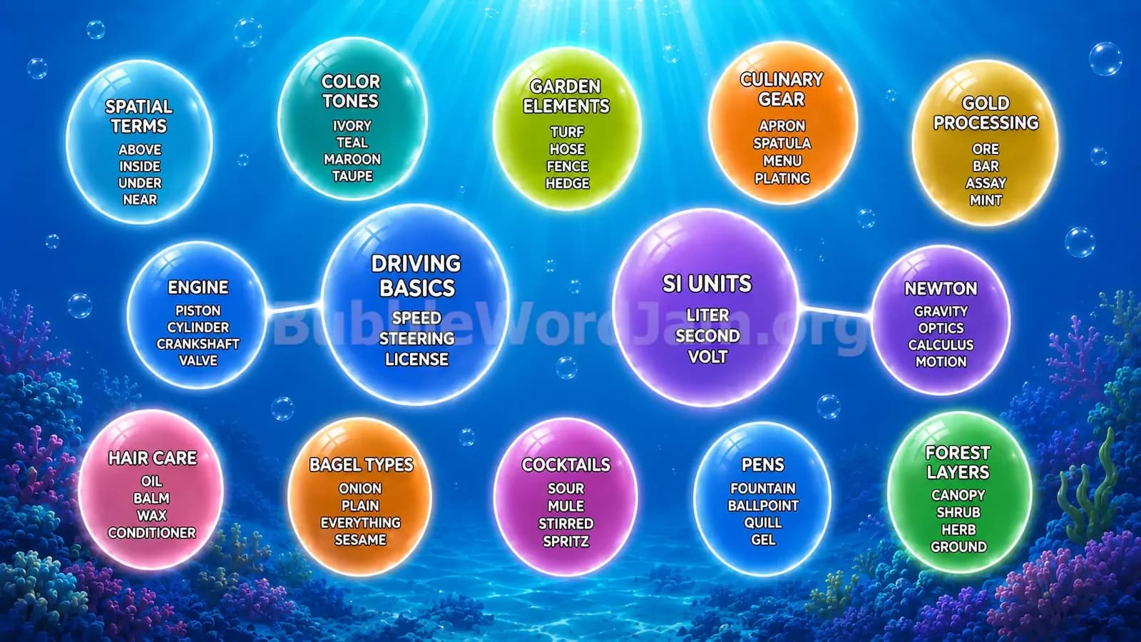 Bubble Word Jam Level 152 Answer, Cheat & Solution