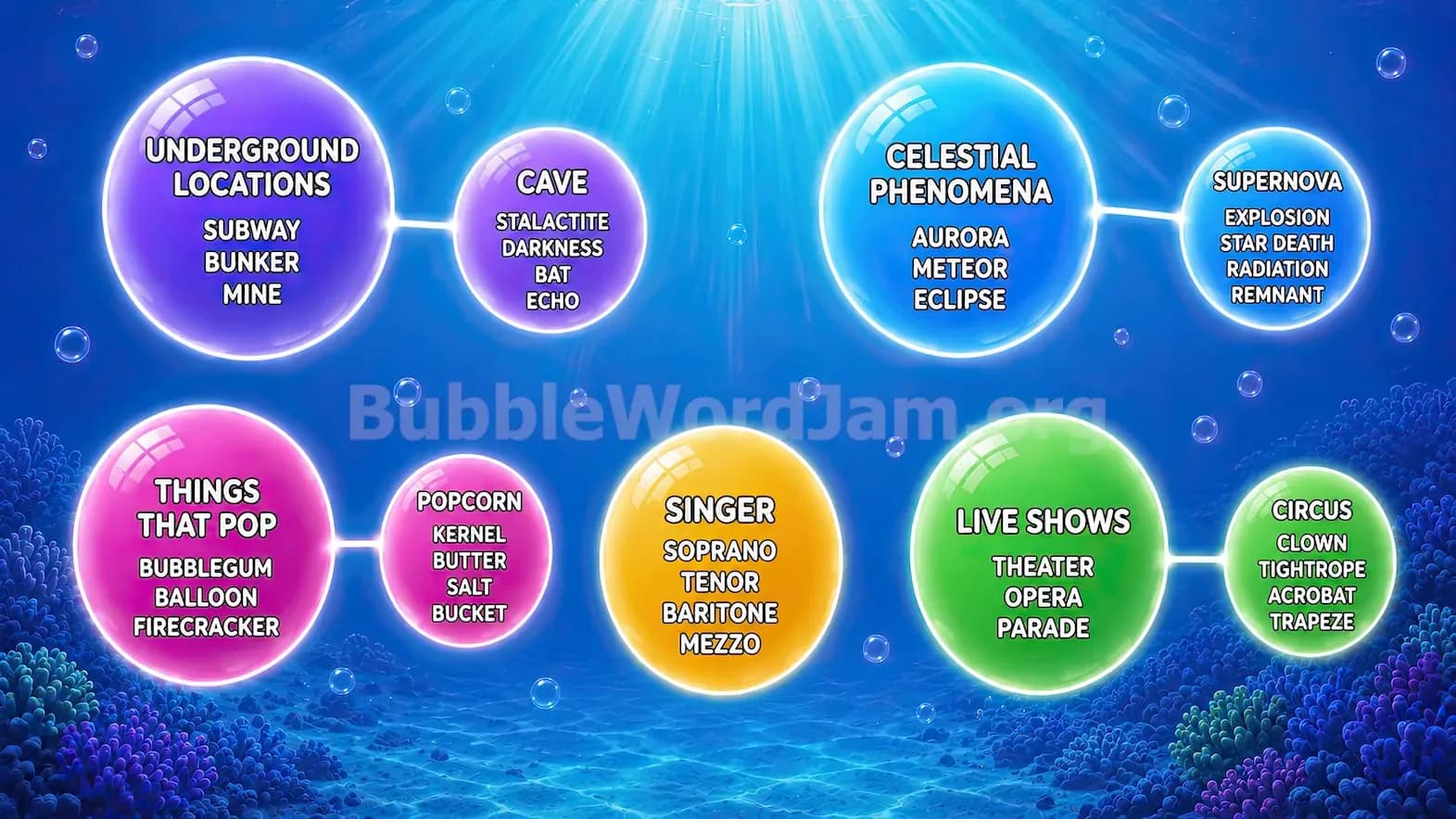 Bubble Word Jam Level 40 Answer, Cheat & Solution