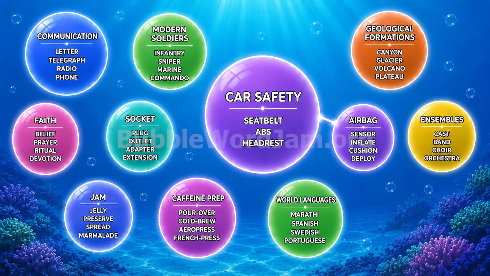 Bubble Word Jam Level 254 Answer, Cheat & Solution