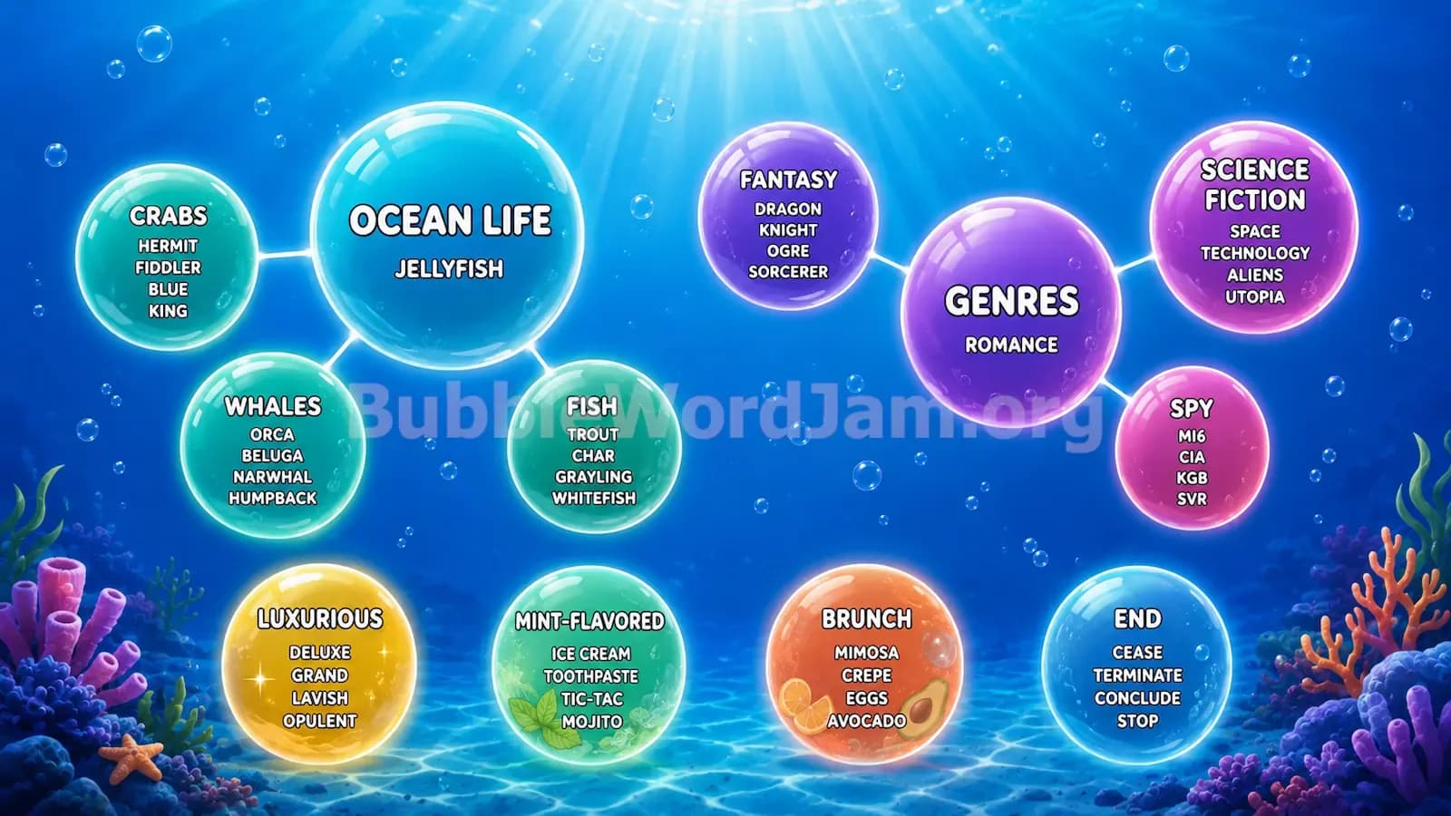 Bubble Word Jam Level 373 Answer, Cheat & Solution