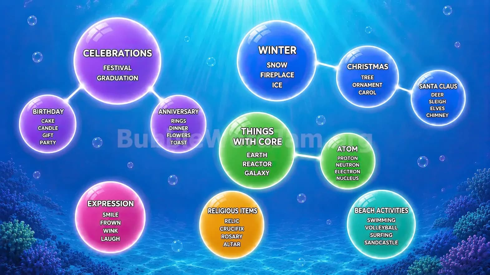 Bubble Word Jam Level 73 Answer, Cheat & Solution