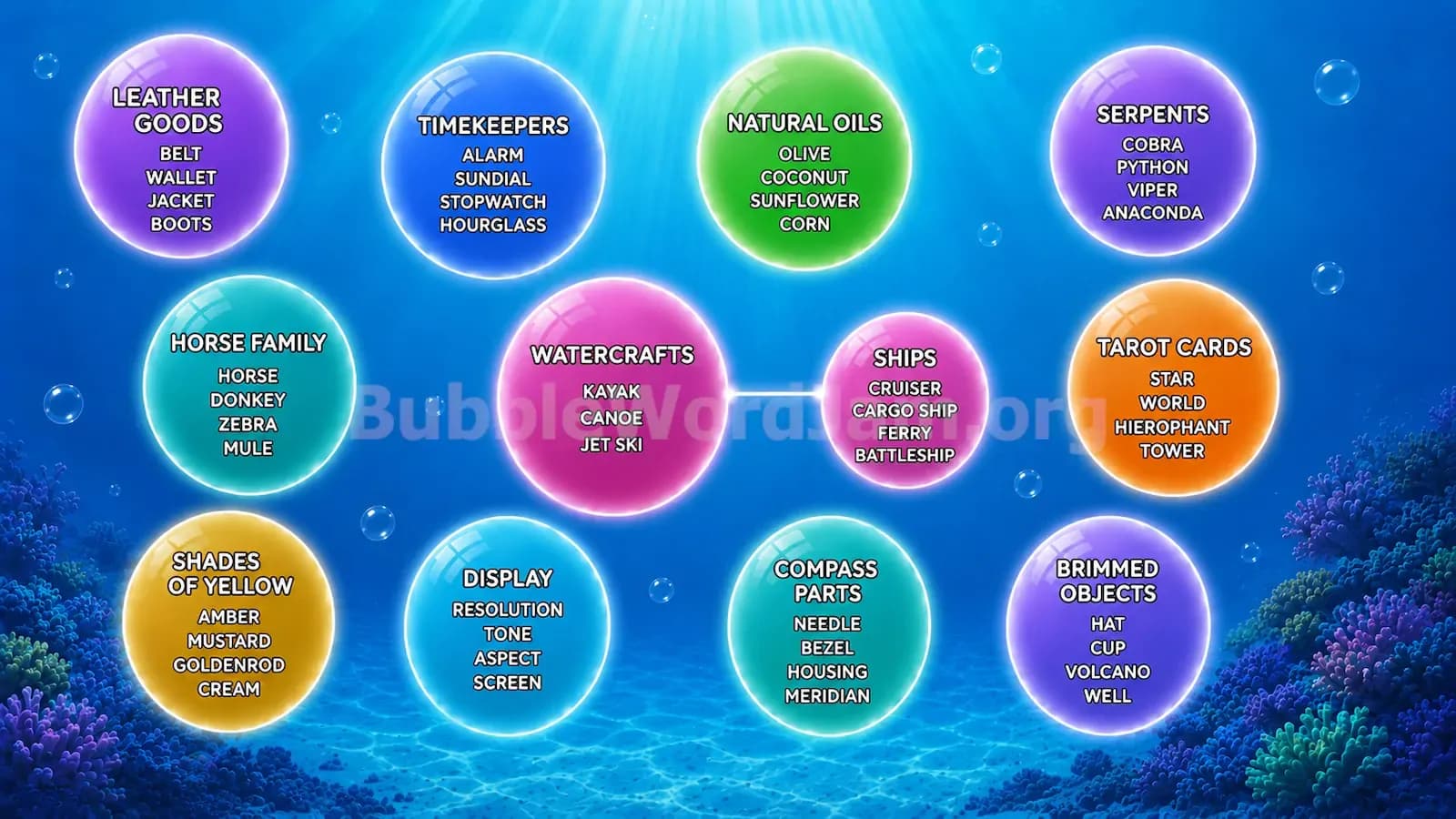 Bubble Word Jam Level 171 Answer, Cheat & Solution