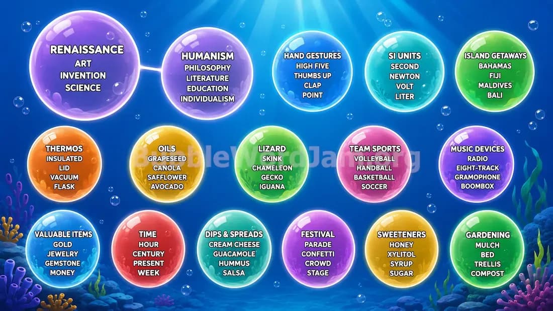 Bubble Word Jam Level 530 Answer, Cheat & Solution