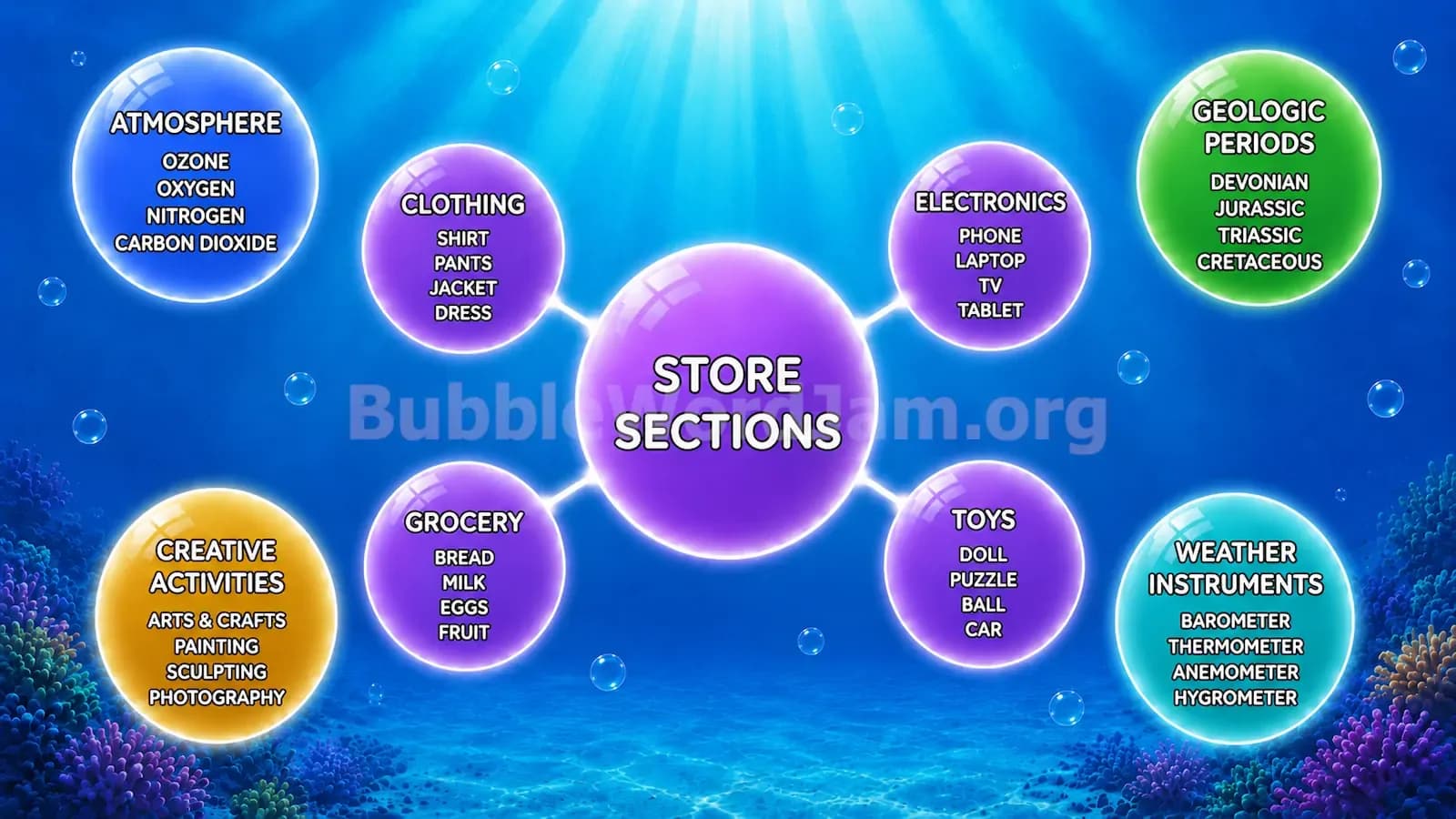 Bubble Word Jam Level 98 Answer, Cheat & Solution