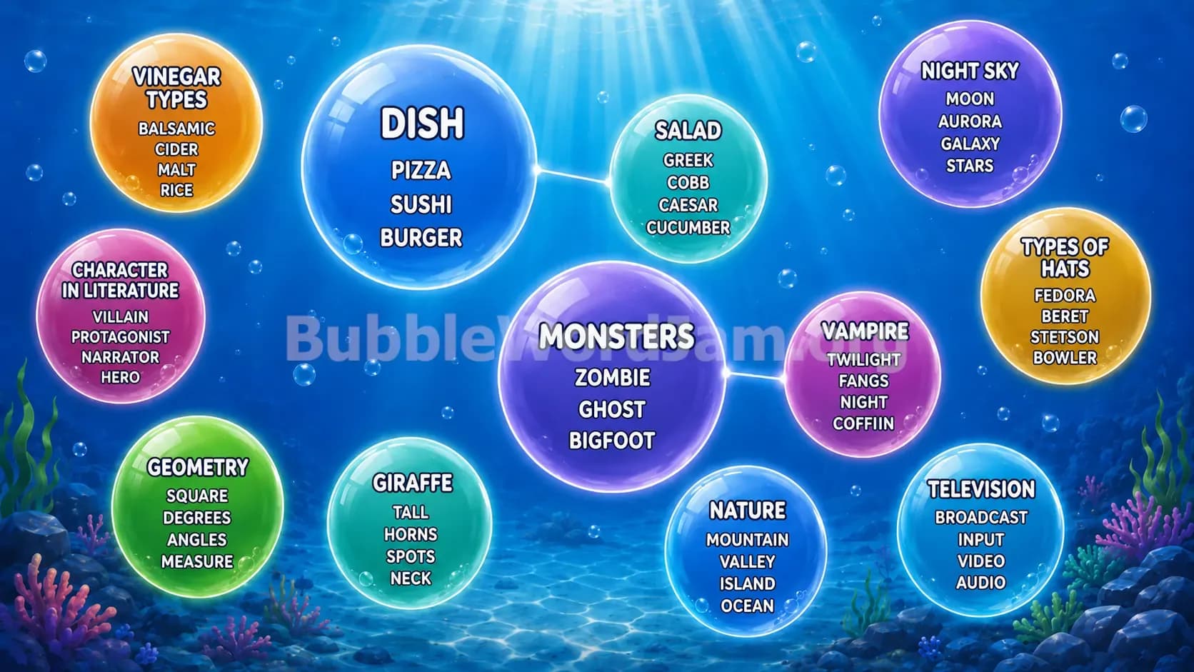 Bubble Word Jam Level 538 Answer, Cheat & Solution