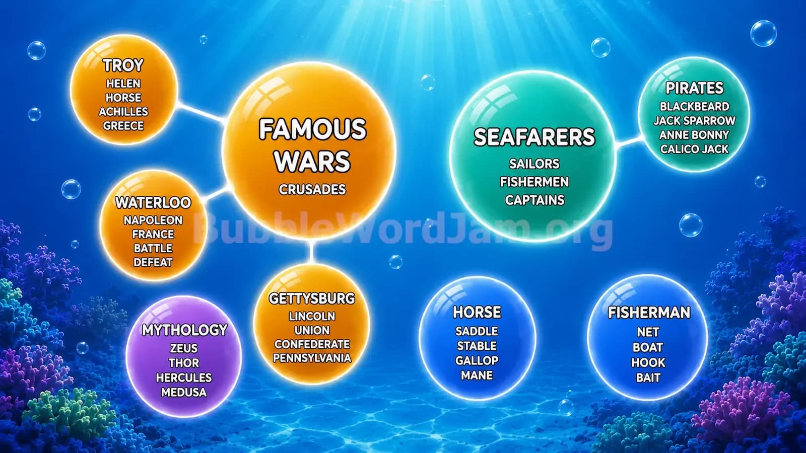 Bubble Word Jam Level 99 Screenshot
