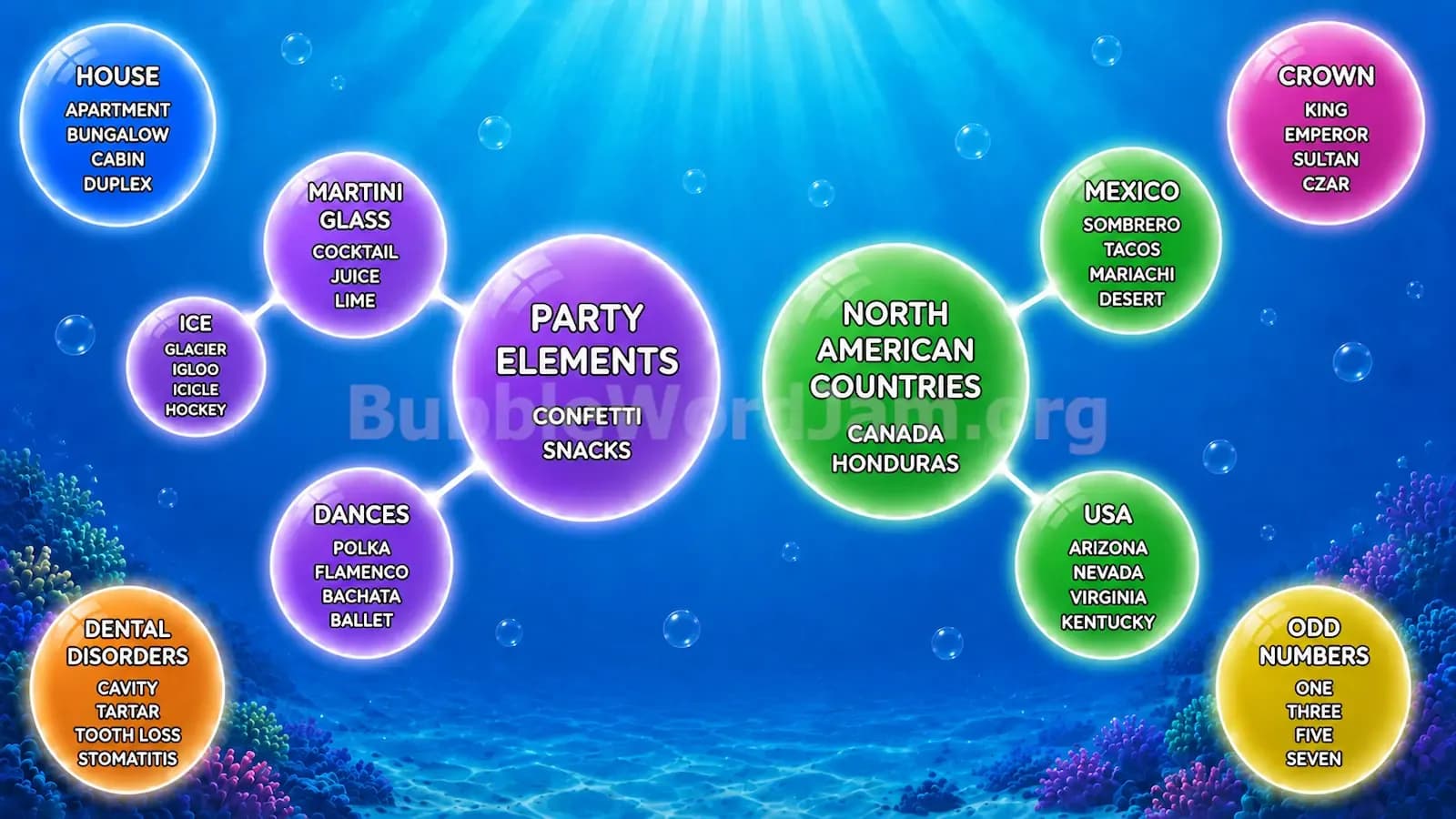 Bubble Word Jam Level 85 Answer, Cheat & Solution