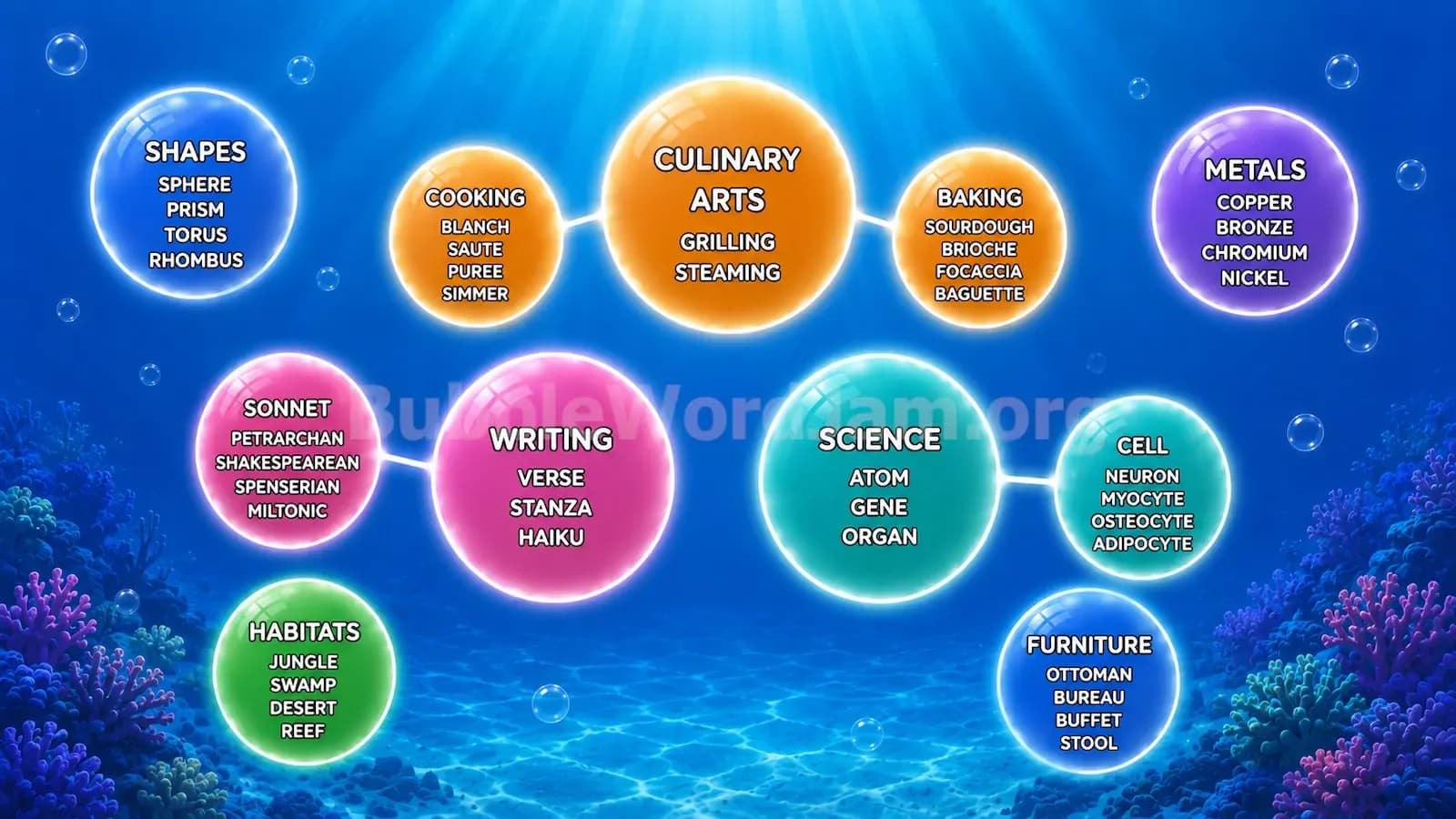 Bubble Word Jam Level 257 Answer, Cheat & Solution