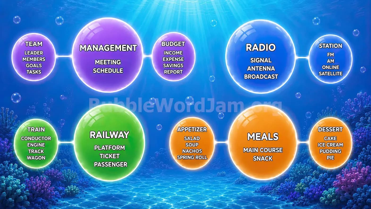 Bubble Word Jam Level 62 Answer, Cheat & Solution