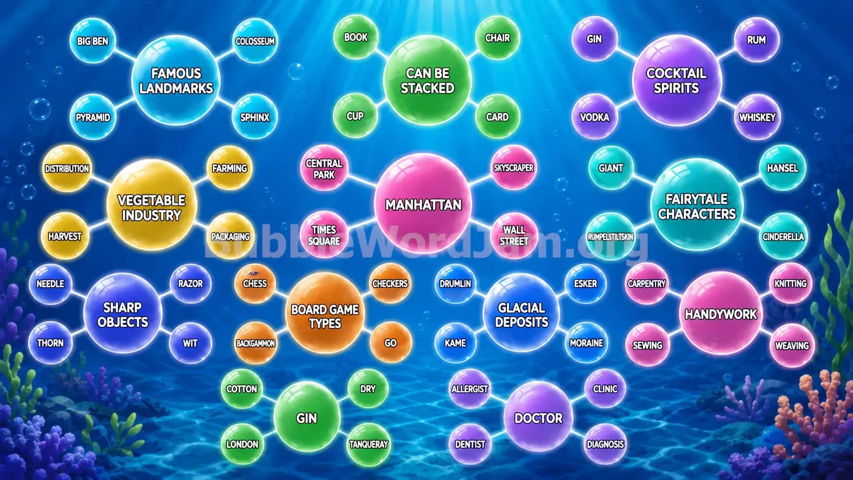 Bubble Word Jam Level 588 Answer, Cheat & Solution