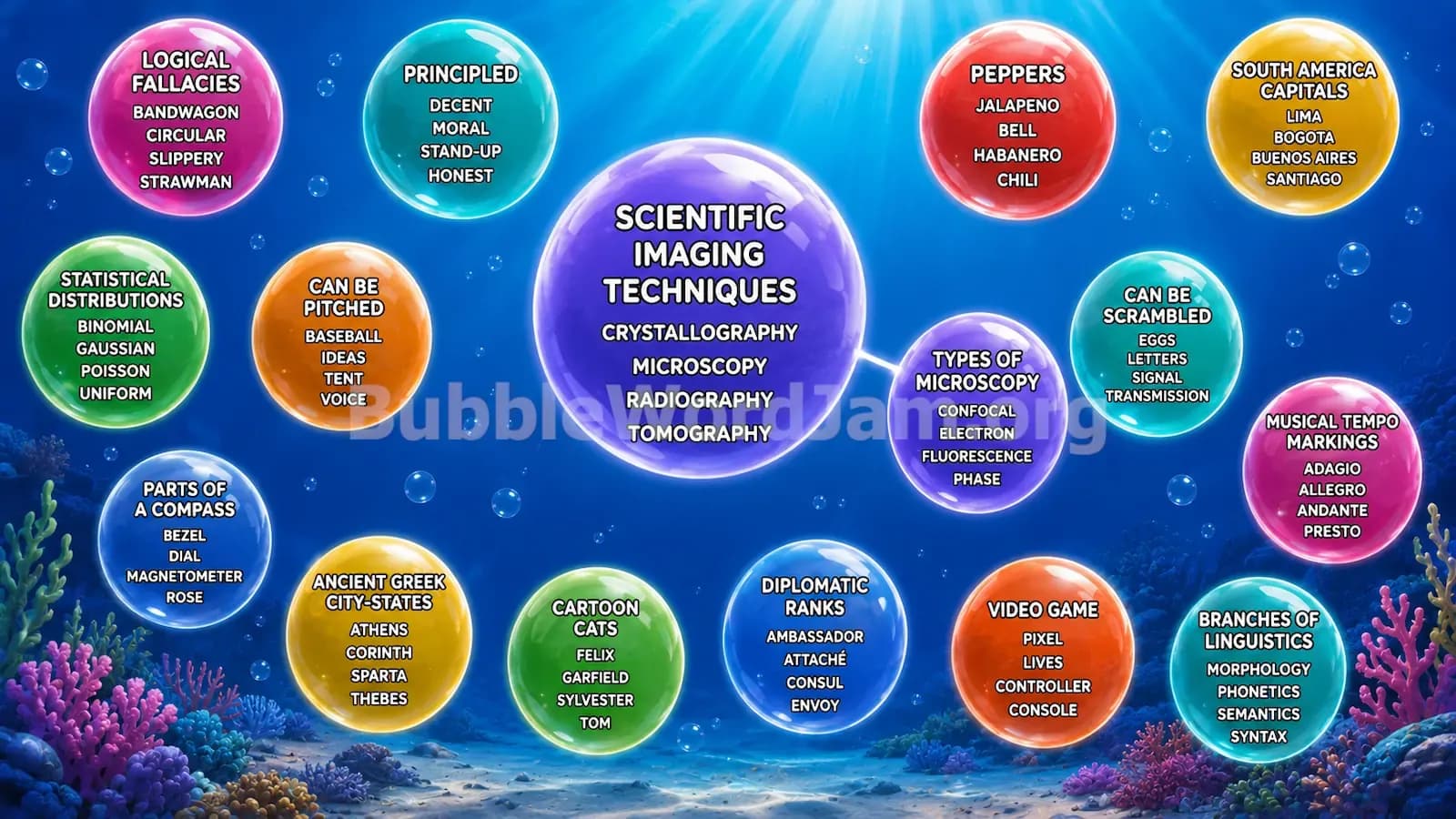 Bubble Word Jam Level 440 Answer, Cheat & Solution