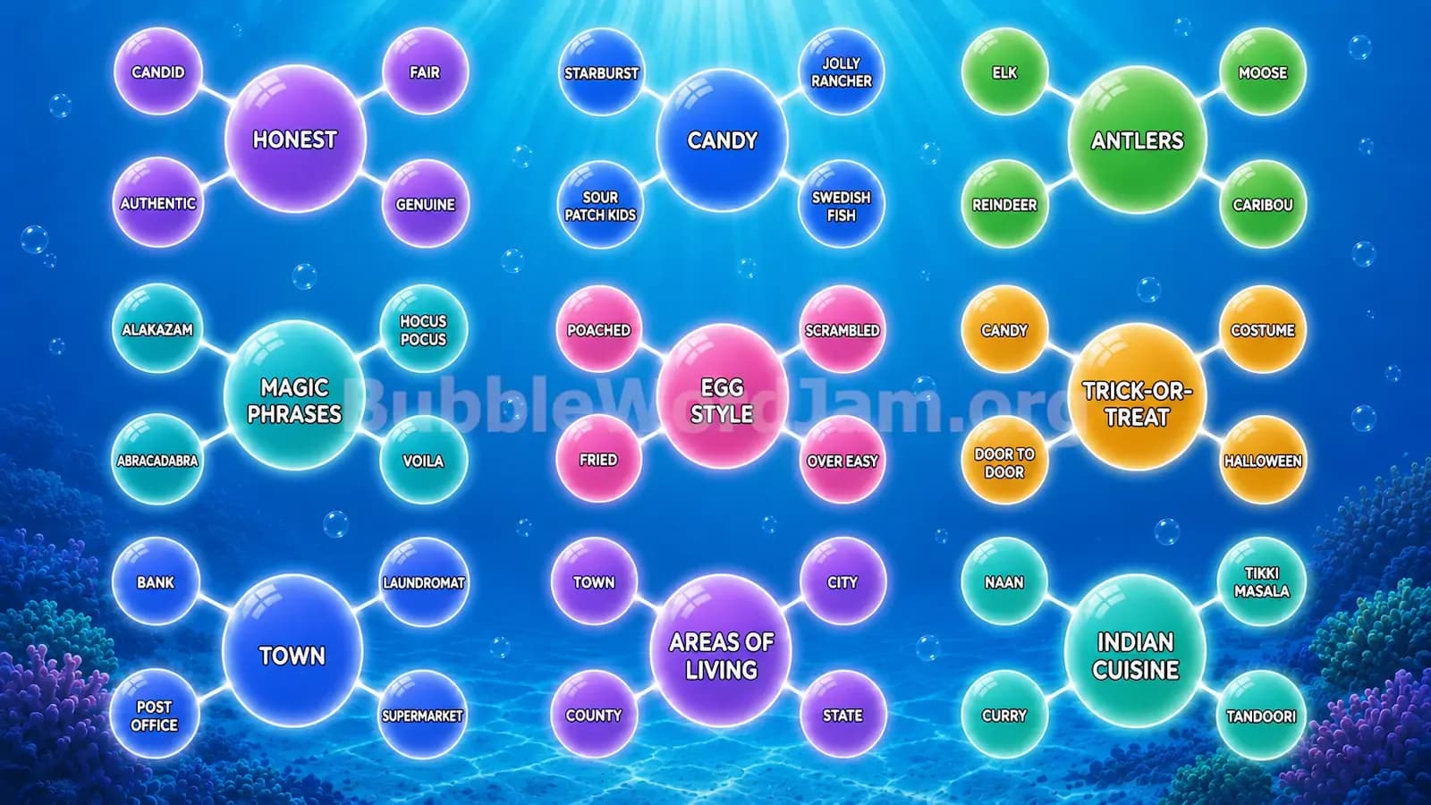 Bubble Word Jam Level 351 Answer, Cheat & Solution