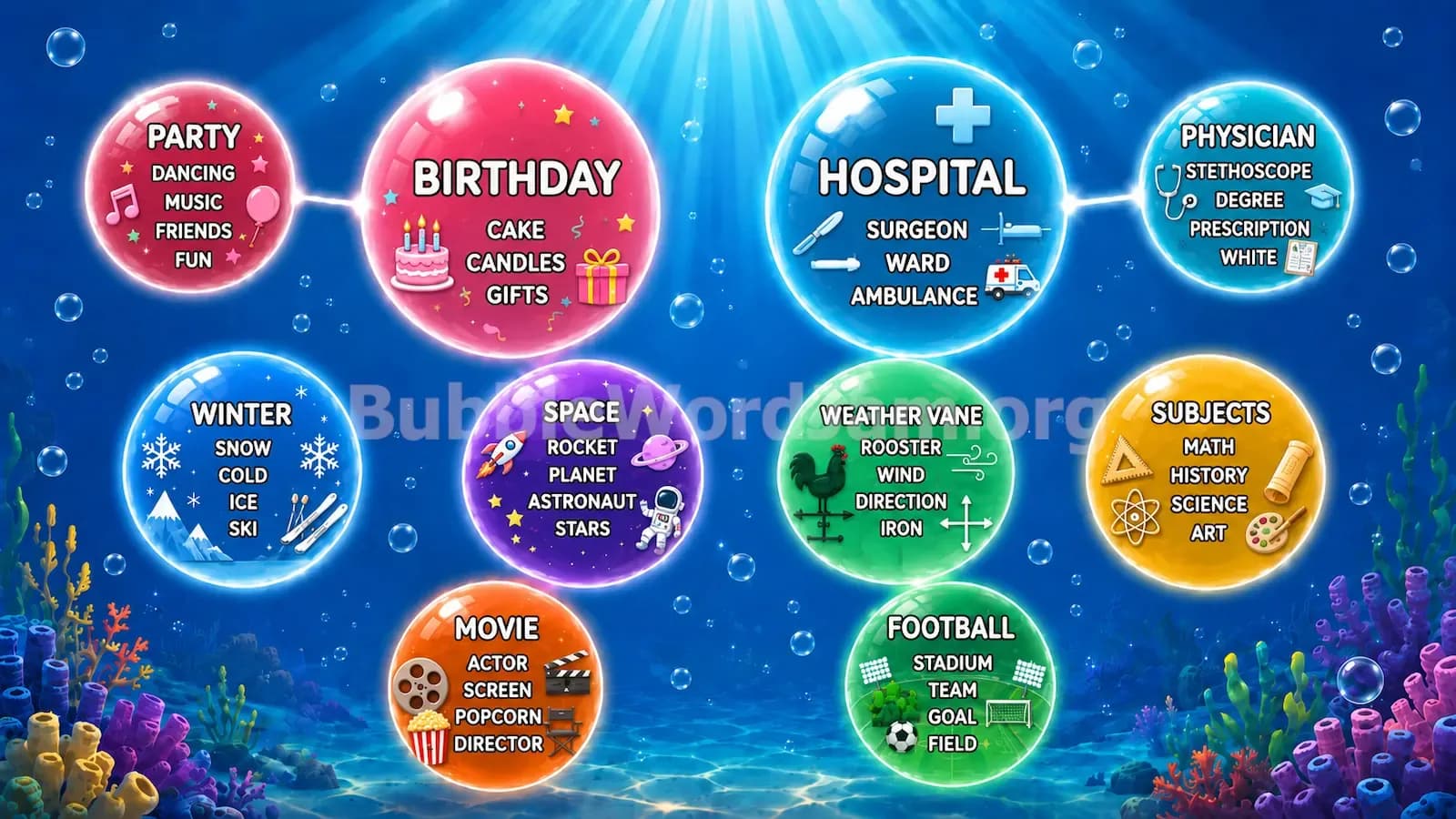 Bubble Word Jam Level 412 Answer, Cheat & Solution