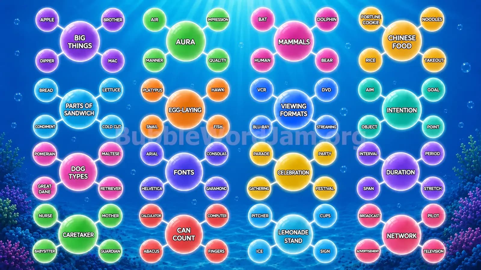 Bubble Word Jam Level 310 Answer, Cheat & Solution