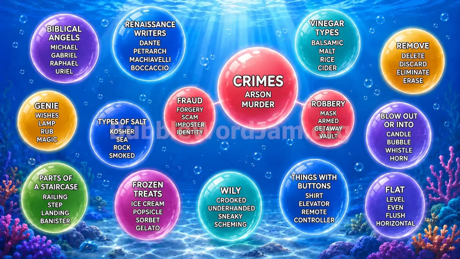 Bubble Word Jam Level 370 Answer, Cheat & Solution