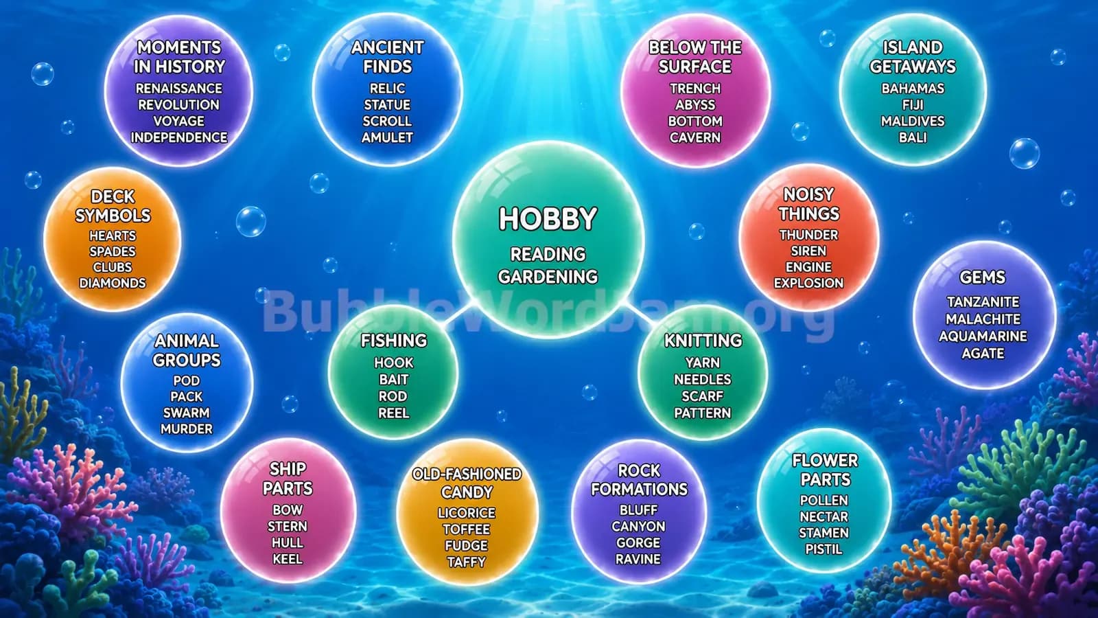 Bubble Word Jam Level 128 Answer, Cheat & Solution