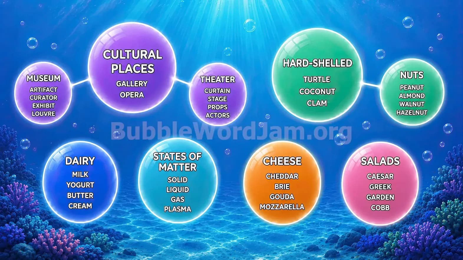 Bubble Word Jam Level 23 Answer, Cheat & Solution