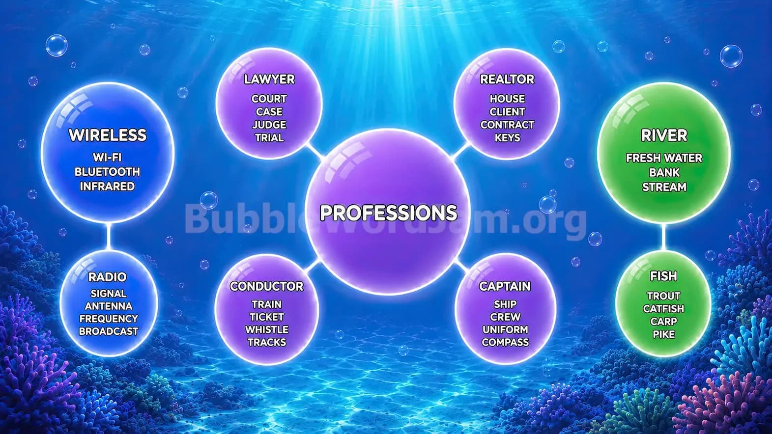 Bubble Word Jam Level 69 Answer, Cheat & Solution