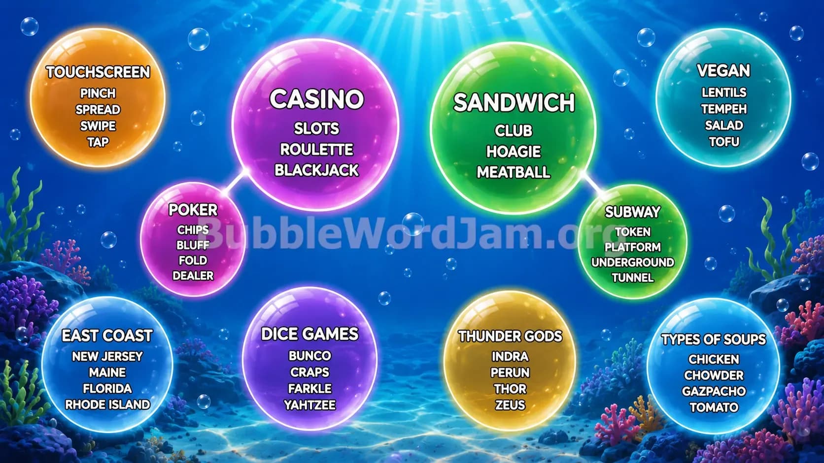 Bubble Word Jam Level 587 Answer, Cheat & Solution