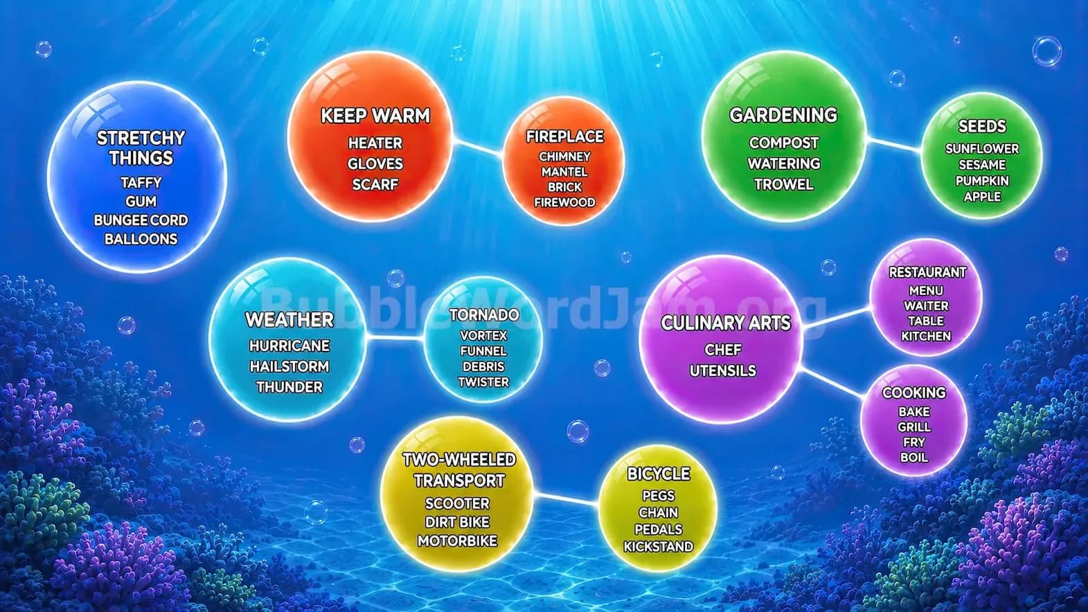 Bubble Word Jam Level 27 Answer, Cheat & Solution
