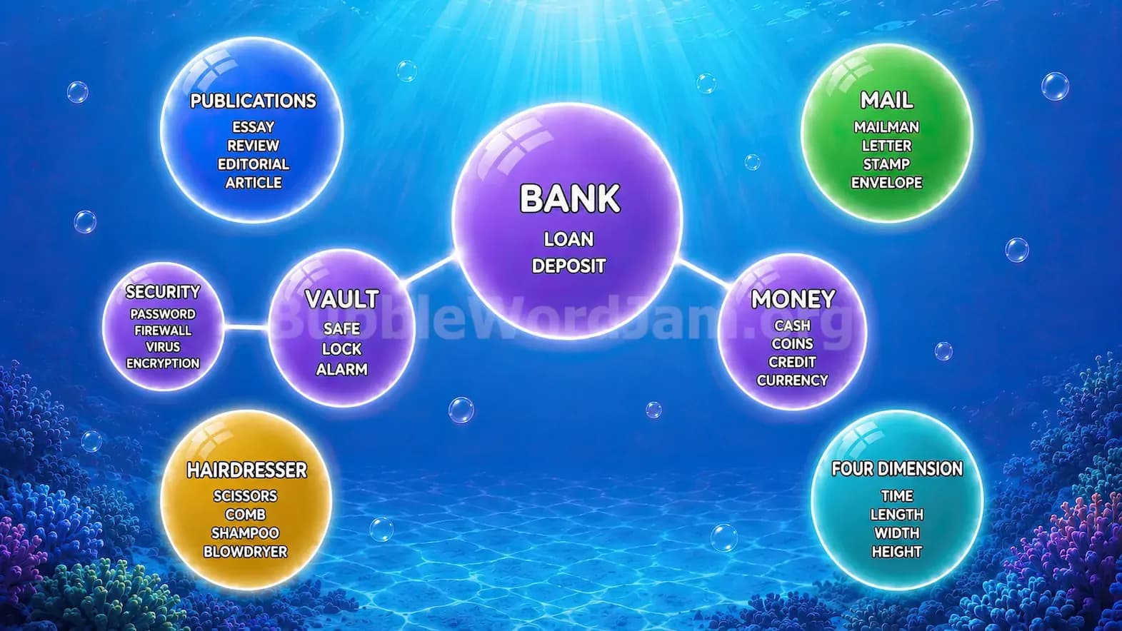 Bubble Word Jam Level 44 Answer, Cheat & Solution