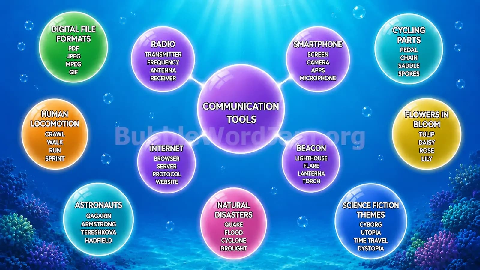 Bubble Word Jam Level 277 Answer, Cheat & Solution