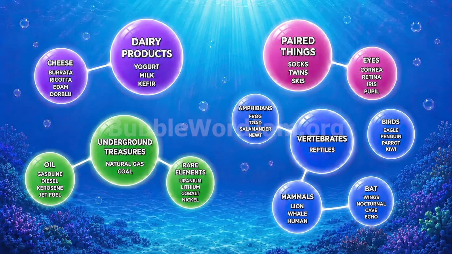 Bubble Word Jam Level 51 Answer, Cheat & Solution