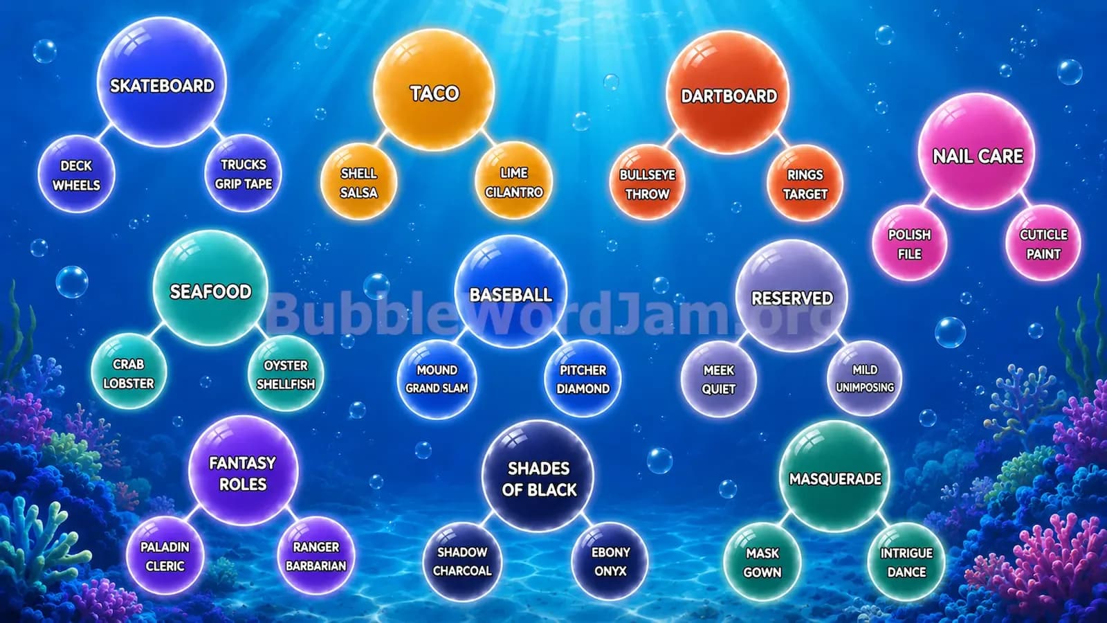 Bubble Word Jam Level 306 Answer, Cheat & Solution