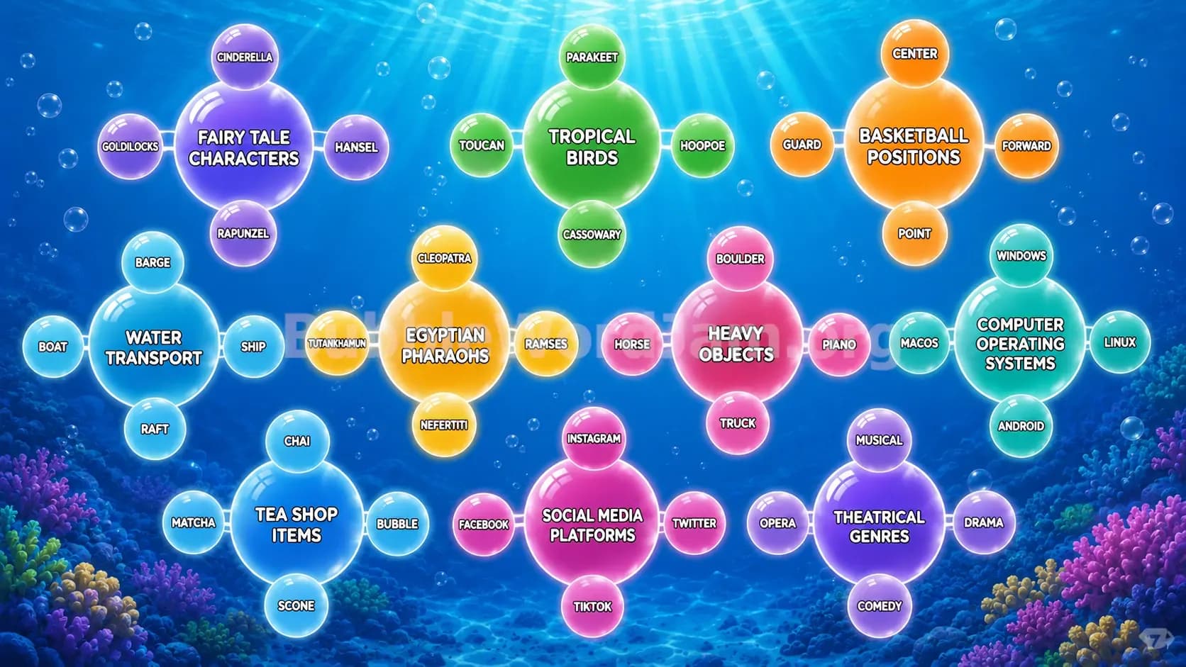 Bubble Word Jam Level 541 Answer, Cheat & Solution