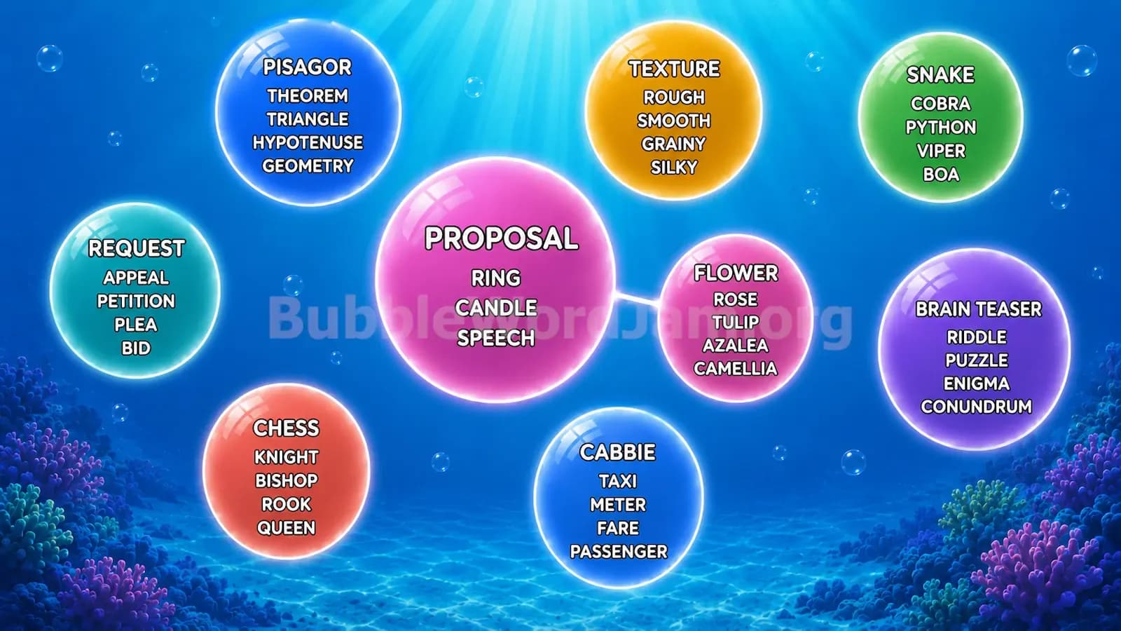 Bubble Word Jam Level 212 Answer, Cheat & Solution