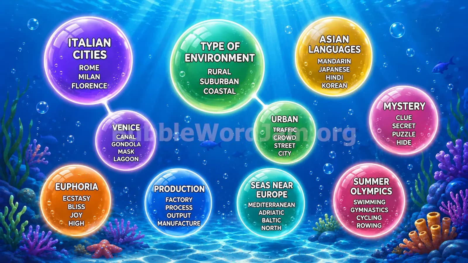 Bubble Word Jam Level 396 Answer, Cheat & Solution