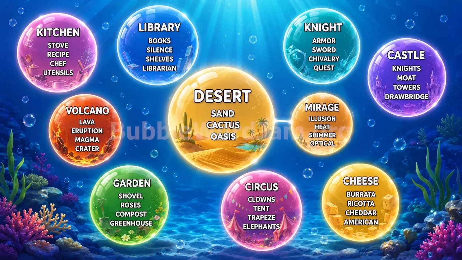 Bubble Word Jam Level 406 Answer, Cheat & Solution
