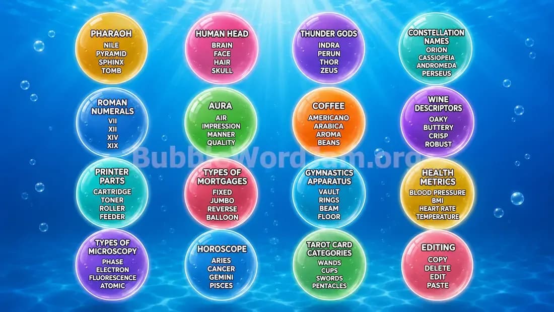 Bubble Word Jam Level 470 Answer, Cheat & Solution