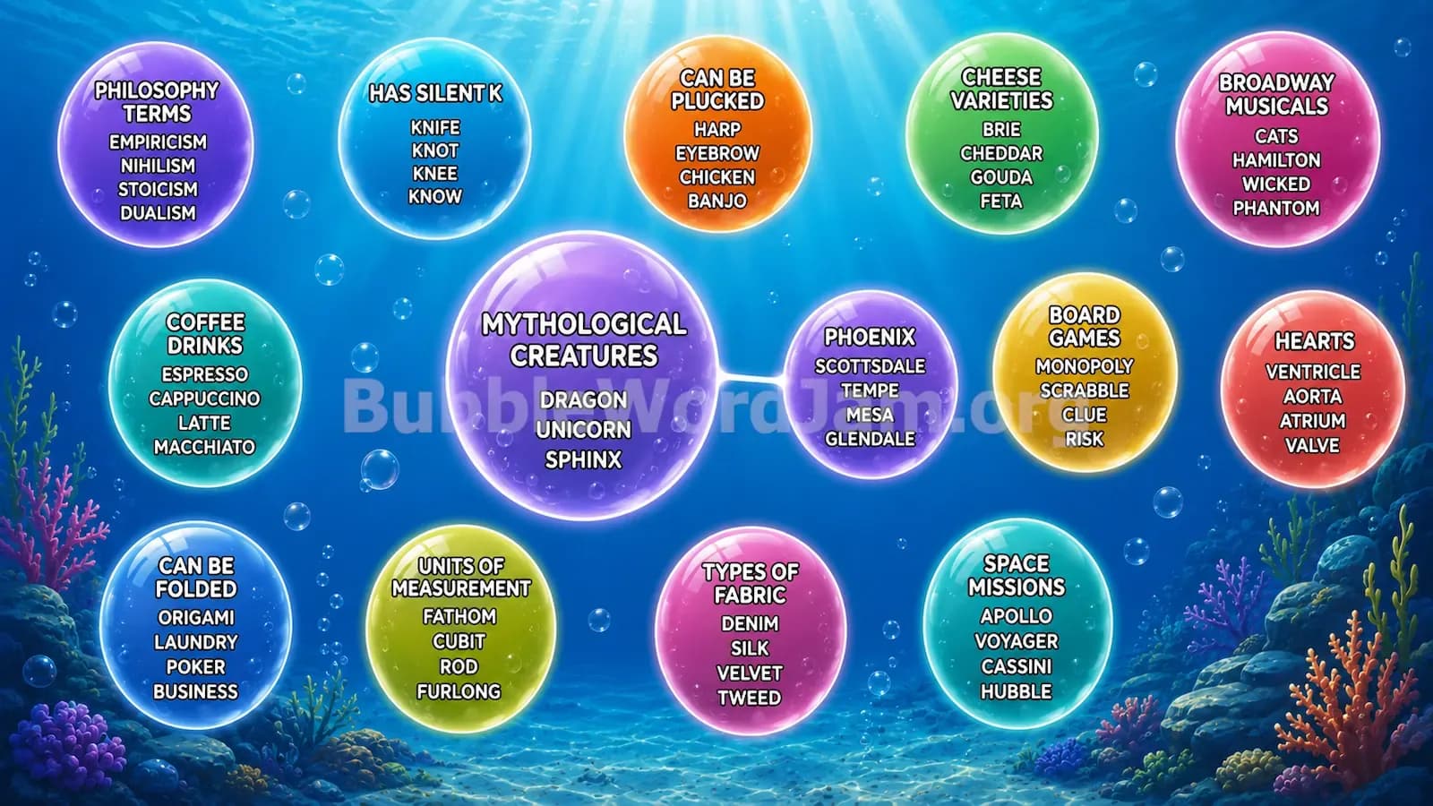 Bubble Word Jam Level 424 Answer, Cheat & Solution