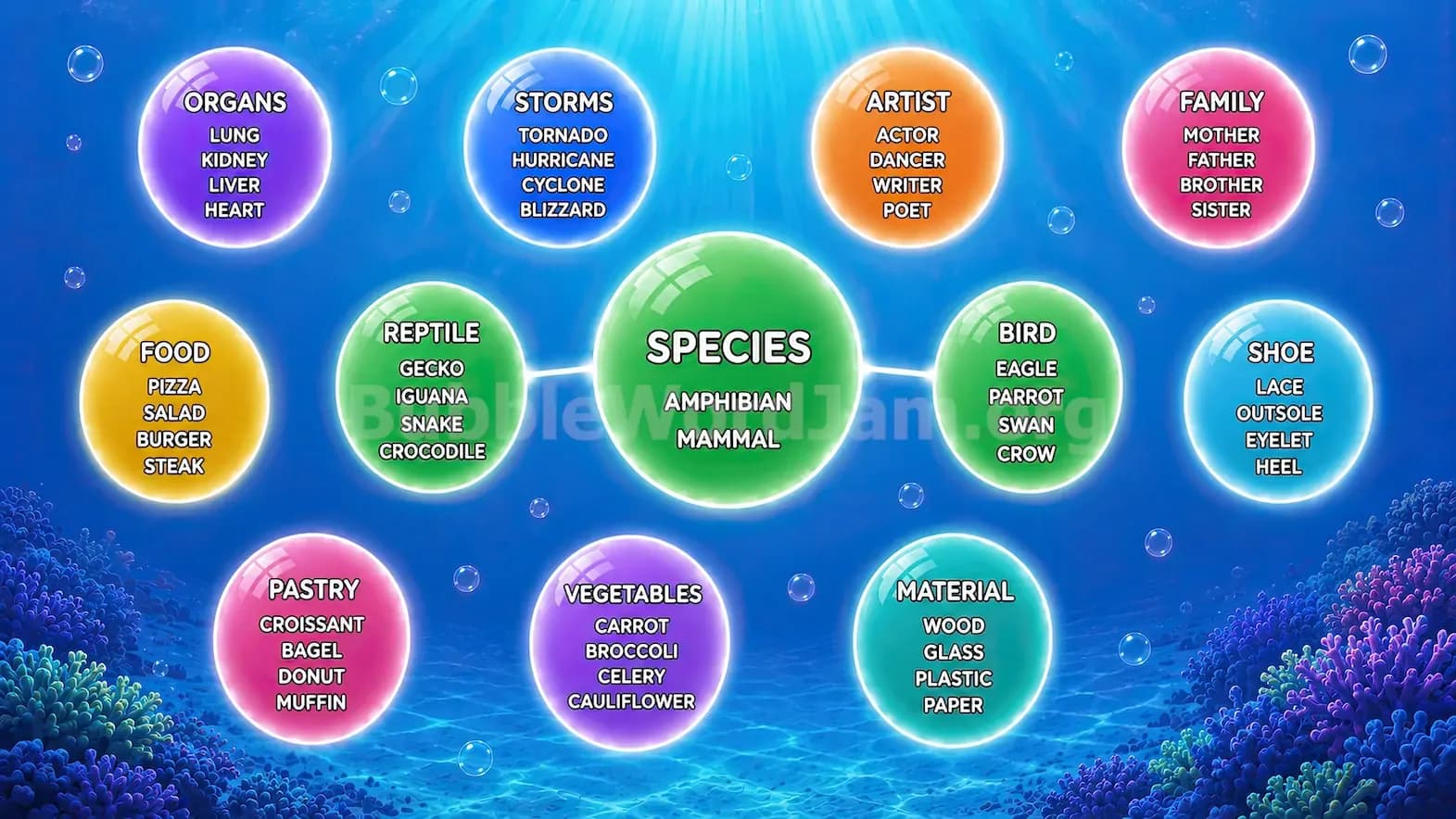 Bubble Word Jam Level 8 Answer, Cheat & Solution