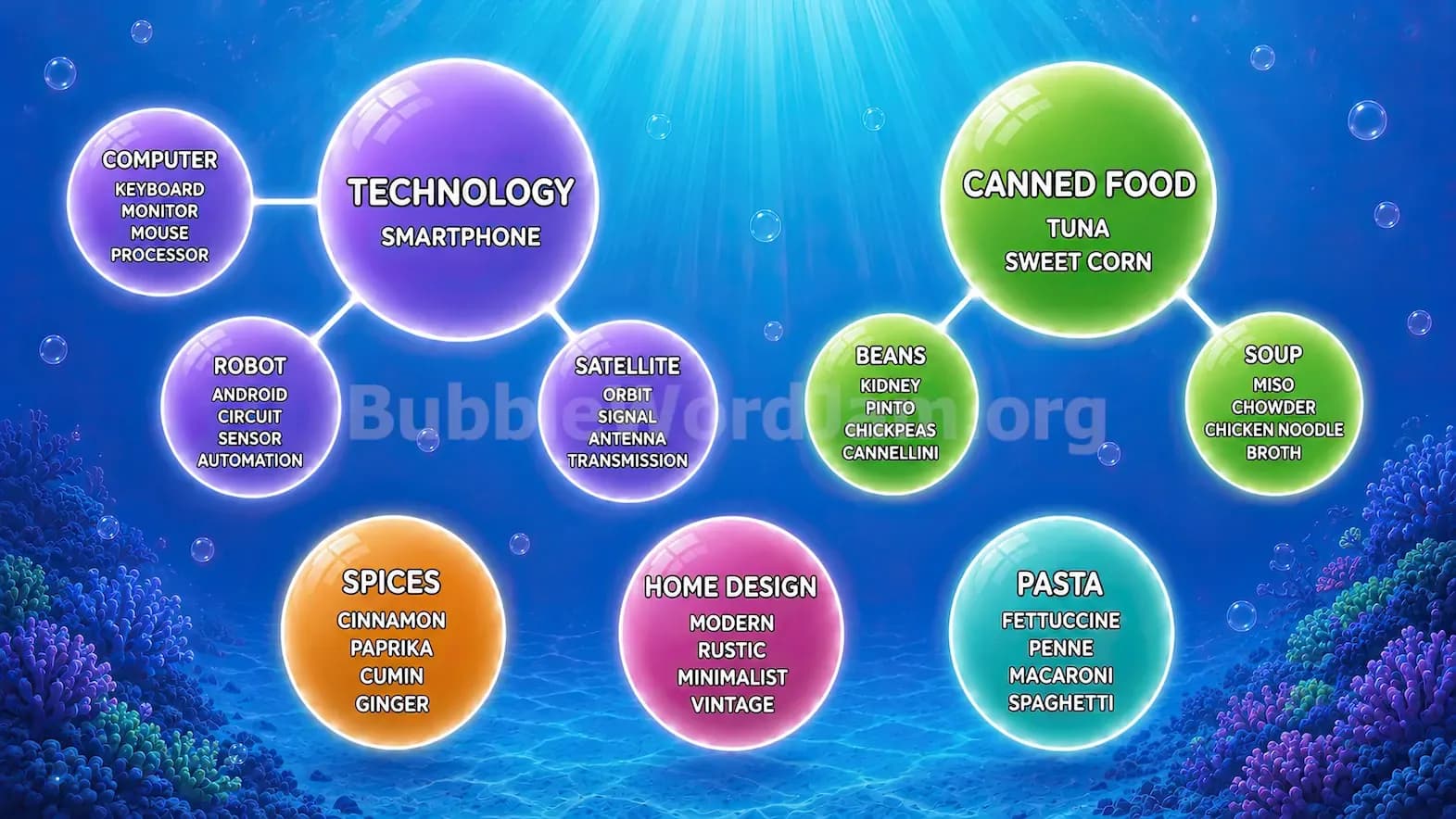 Bubble Word Jam Level 43 Answer, Cheat & Solution