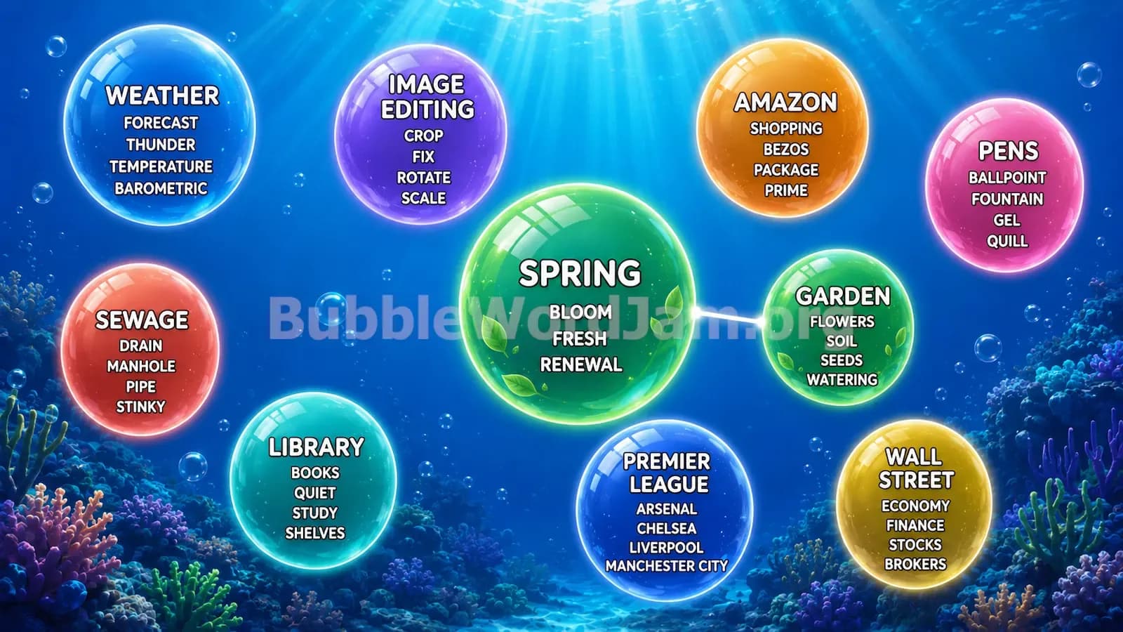 Bubble Word Jam Level 461 Answer, Cheat & Solution